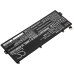 Baterii pentru laptop HP Pavilion 15-cs3077TX (CS-HPS104NB)