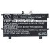 Baterii pentru laptop HP Pavilion X2 11-H013DX (CS-HPS210NB)