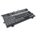 Baterii pentru laptop HP Pavilion X2 11-H013DX (CS-HPS210NB)