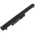 Baterii pentru laptop HP 15-N010AX (CS-HPT140NB)