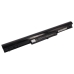 HP Pavilion 15 Ultrabook