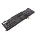 Baterii pentru laptop HP Victus 15-FA0025TX (CS-HPV152NB)