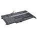 Baterii pentru laptop HP Envy 6-1019TX (CS-HPV600NB)