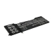 HP Omen 15-5203tx