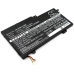 HP Envy x360 15-w092nb