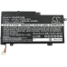 HP Envy x360 15-w092nb