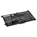 HP Pavilion X360 14-BA076TX
