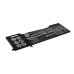 Baterii pentru laptop HP Omen 15-5113TX(M4X89PA) (CS-HPW111NB)