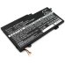 Baterii pentru laptop HP Envy x360 15-w102nx (CS-HPW113NB)