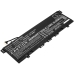 Baterii pentru laptop HP ENVY 13-AH0010TX (CS-HPW133NB)