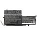 Baterii pentru laptop HP Spectre Pro x360 G2(X3E70PA) (CS-HPX134NB)