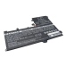 Baterii pentru laptop HP CS-HPX210NB