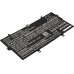 Baterii pentru laptop HP Z4N45PA (CS-HPX300NB)