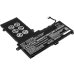 Baterii pentru laptop HP 11-AB012LA (CS-HPX362NB)