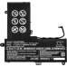 Baterii pentru laptop HP 11-AB012LA (CS-HPX362NB)