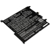 Baterii pentru laptop HP Chromebook X2 12-F000NF (CS-HPX404NB)