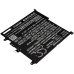 Baterii pentru laptop HP Chromebook X2 12-F000NF (CS-HPX404NB)