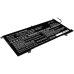 Baterii pentru laptop HP Chromebook X360 14 G1 (CS-HPX800NB)