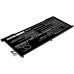 Baterii pentru laptop HP Chromebook X360 14 G1 (CS-HPX800NB)