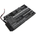 Baterii pentru laptop HP Envy 4-1010EA (CS-HPY410NB)