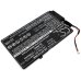 Baterii pentru laptop HP Envy 4-1210SW (CS-HPY410NB)