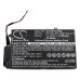 Baterii pentru laptop HP Envy 4-1210SW (CS-HPY410NB)