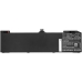 HP ZBook 15 G5 3AX11AV