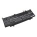 Baterii pentru laptop HP Spectre X360 13-AW0020CA (CS-HRX363NB)