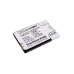 Baterie compatibil cu Hisense CS-HST810SL