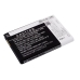 Baterie compatibil cu Hisense CS-HST810SL