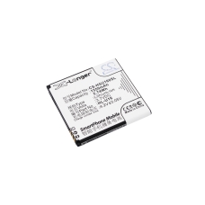 Compatible battery replacement for HOSIN HL-U16