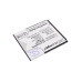 Baterie telefon mobil Hisense HS-E620M (CS-HSX800SL)