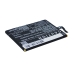 Baterie telefon mobil Hisense HS-X5T (CS-HSX900SL)