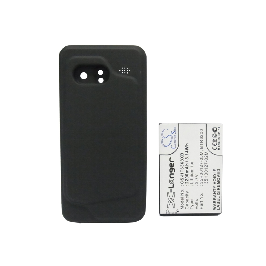 CS-HT6363XB