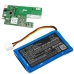 Baterie unelte electrice Husqvarna GSM-GPS (CS-HTA102VX)