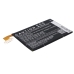 Baterie telefon mobil HTC 0P6B640 (CS-HTB640XL)