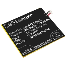 Înlocuire compatibilă pentru bateria HTC 35H00249-00M,35H00249-02M