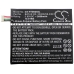 Mobile Phone Battery HTC Desire 825 TD-LTE