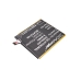 Baterie telefon mobil HTC Desire 826D (CS-HTD826SL)