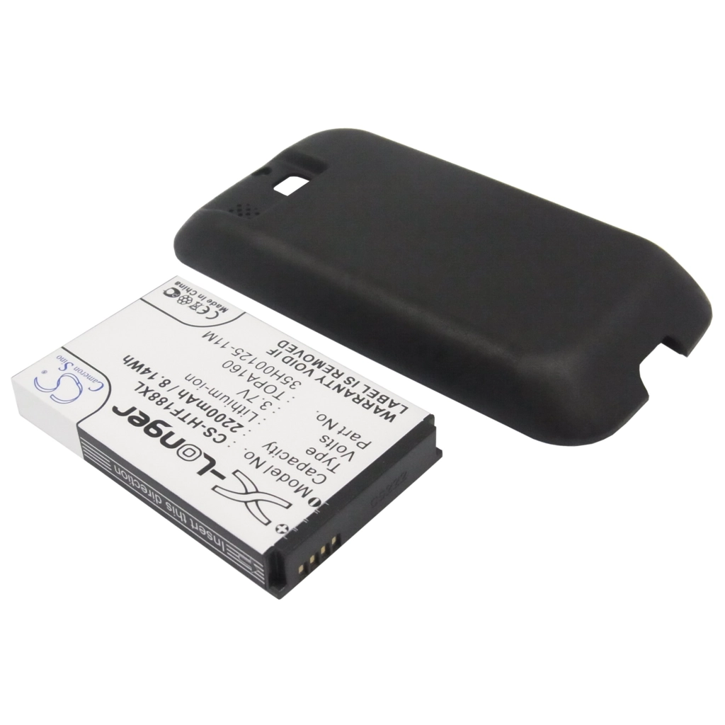 Încărcător de birou Bluboo CS-HTF188XL