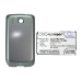 Încărcător de birou Hisense CS-HTM100XL