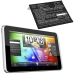 Baterie tabletă HTC P510 (CS-HTP511SL)