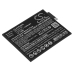 Înlocuire compatibilă pentru bateria HTC B2PXH100