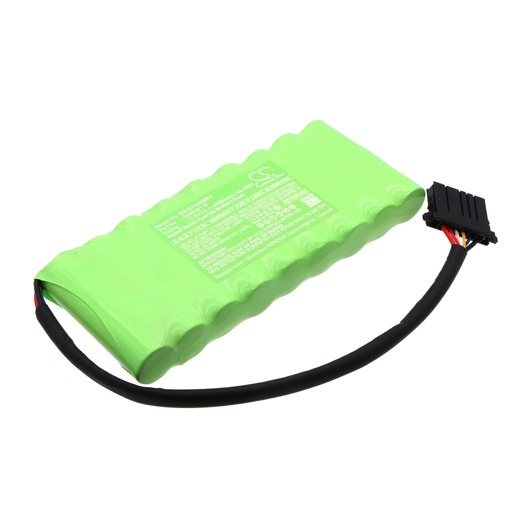 Baterii pentru laptop Hitachi CS-HTV200BU
