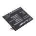 Battery Replaces B2PS5100