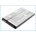 Baterie telefon mobil Huawei C2909 (CS-HU7002SL)