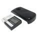 Încărcător de birou Netgear CS-HU8150XL