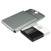 Baterie compatibil cu Huawei CS-HU8815XL