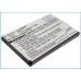 Încărcător de birou Casio CS-HU8860SL