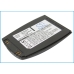 Baterie telefon mobil Huawei C218 (CS-HUC218SL)